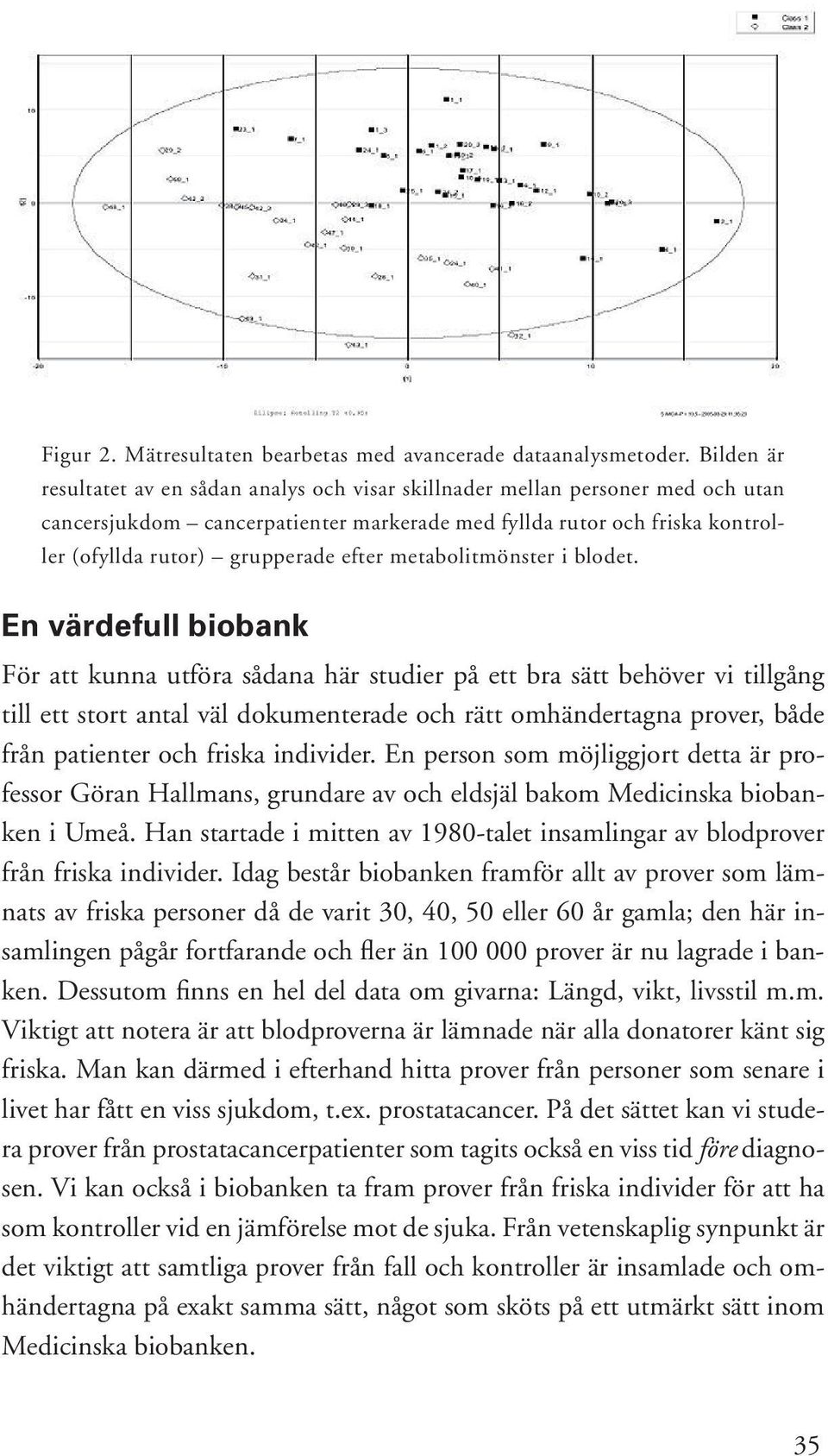 efter metabolitmönster i blodet.