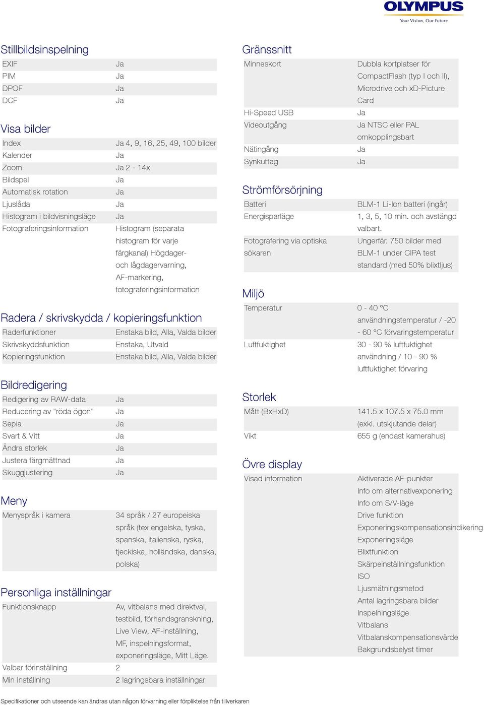 Valda bilder Skrivskyddsfunktion Enstaka, Utvald Kopieringsfunktion Enstaka bild, Alla, Valda bilder redigering Redigering av RAW-data Reducering av röda ögon Sepia Svart & Vitt Ändra storlek Justera