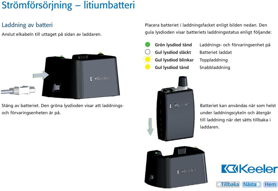 Den gula lysdioden visar batteriets laddningsstatus enligt följande: Grön lysdiod tänd Gul lysdiod släckt Gul lysdiod blinkar Gul lysdiod tänd