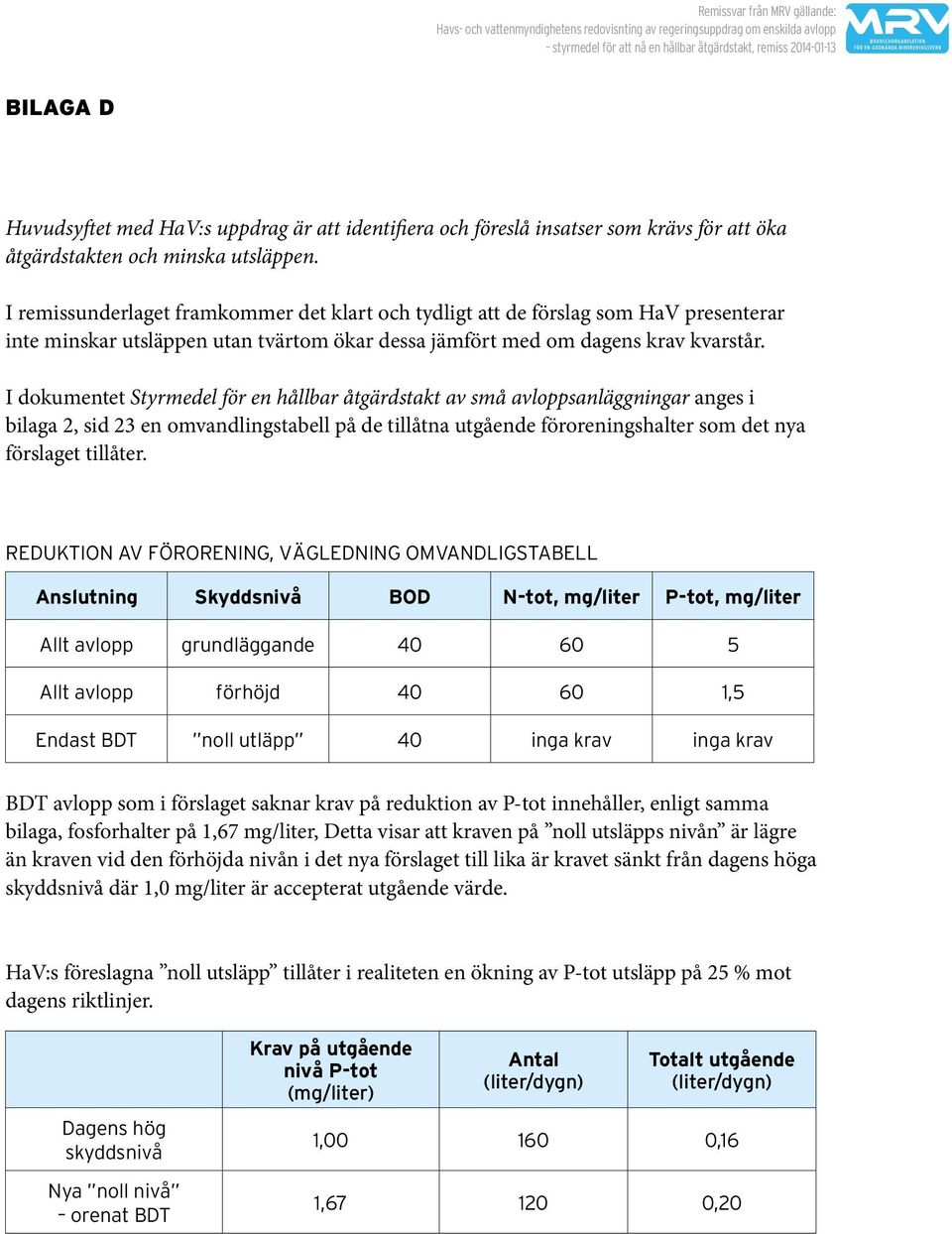 I dokumentet Styrmedel för en hållbar åtgärdstakt av små avloppsanläggningar anges i bilaga 2, sid 23 en omvandlingstabell på de tillåtna utgående föroreningshalter som det nya förslaget tillåter.