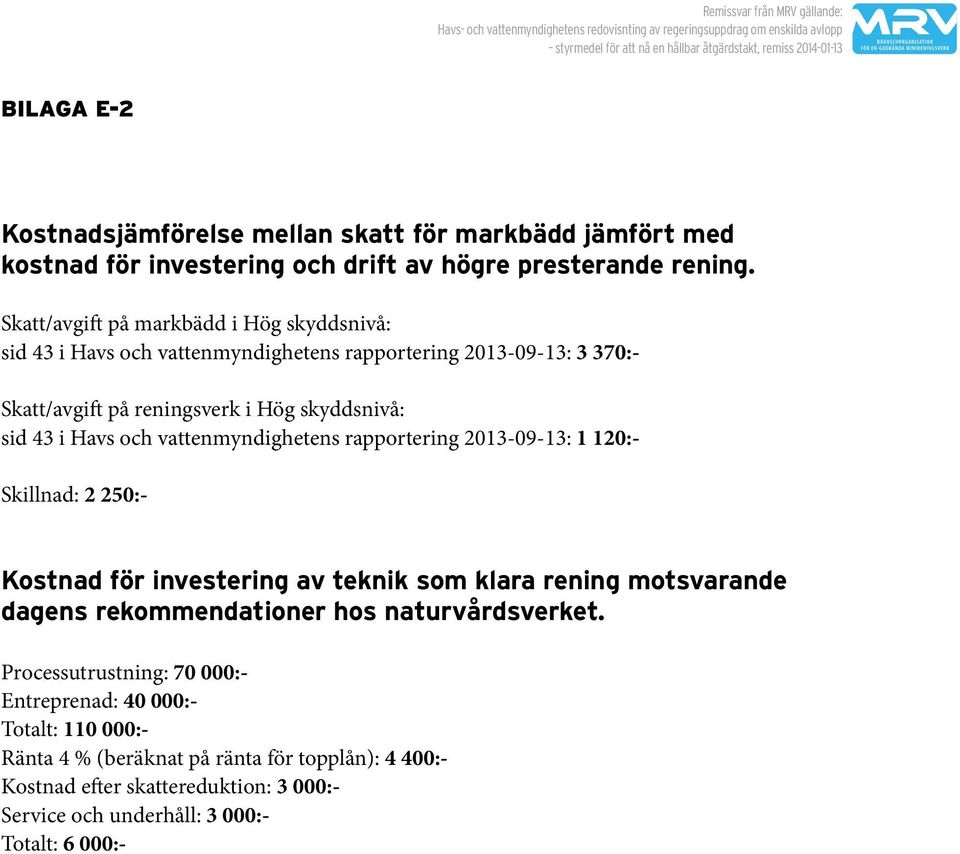 och vattenmyndighetens rapportering 2013-09-13: 1 120:- Skillnad: 2 250:- Kostnad för investering av teknik som klara rening motsvarande dagens rekommendationer hos