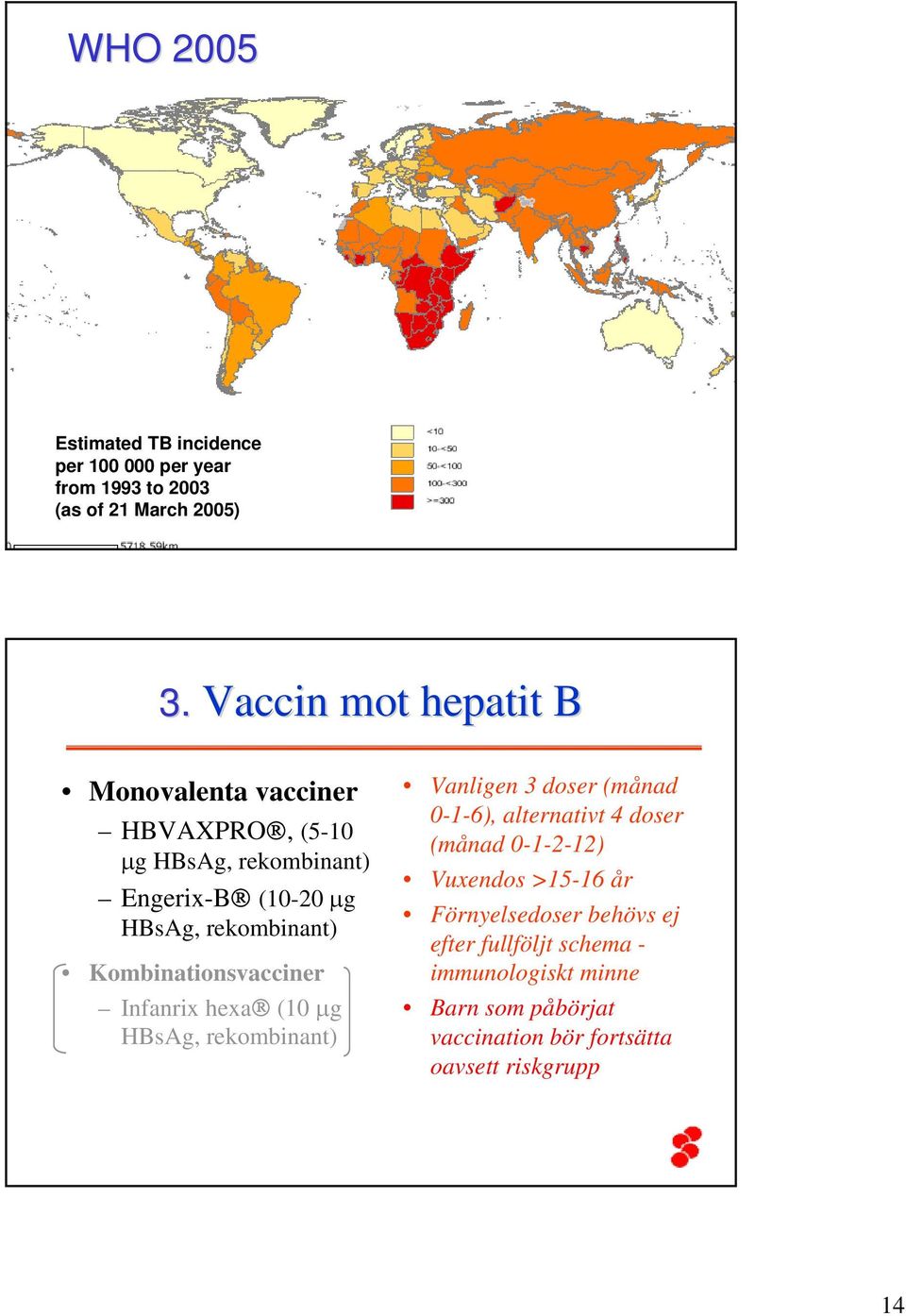 Kombinationsvacciner Infanrix hexa (10 µg HBsAg, rekombinant) Vanligen 3 doser (månad 0-1-6), alternativt 4 doser (månad