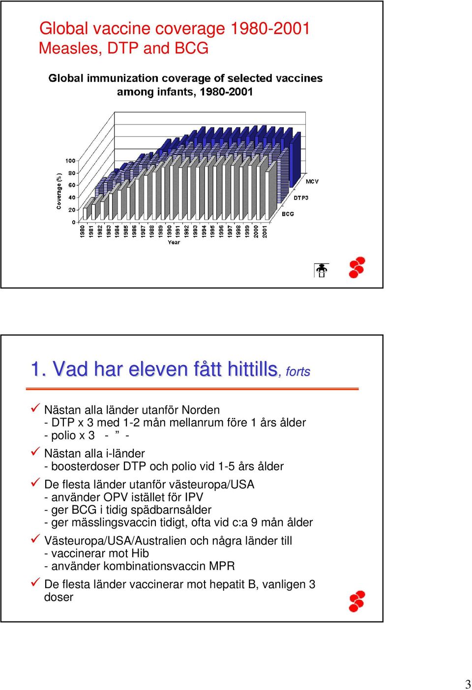 alla i-länder - boosterdoser DTP och polio vid 1-5 års ålder De flesta länder utanför västeuropa/usa - använder OPV istället för IPV - ger BCG i