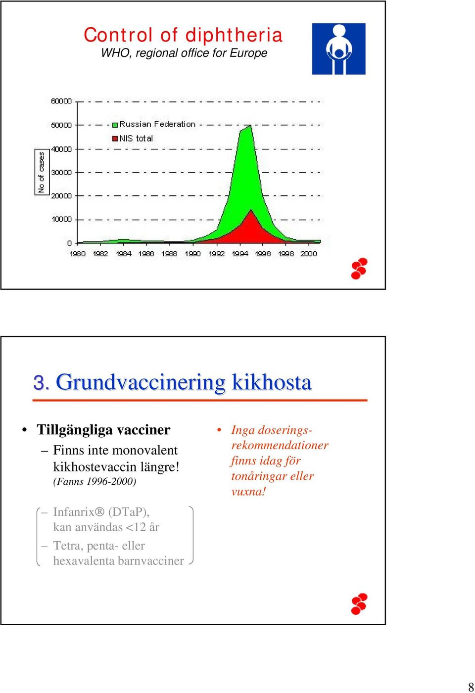 kikhostevaccin längre!