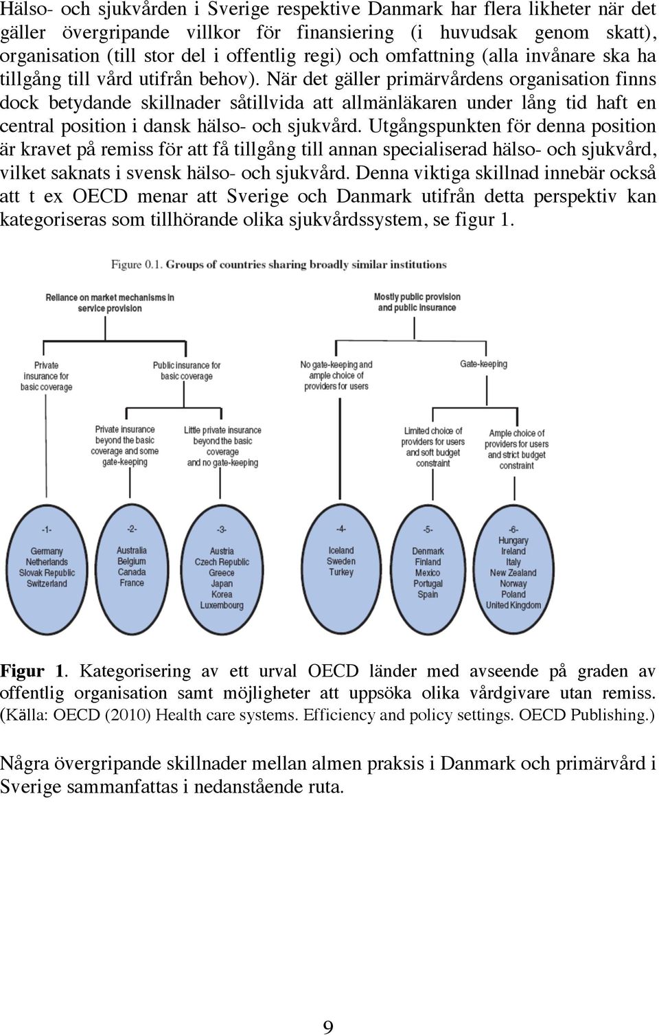 När det gäller primärvårdens organisation finns dock betydande skillnader såtillvida att allmänläkaren under lång tid haft en central position i dansk hälso- och sjukvård.