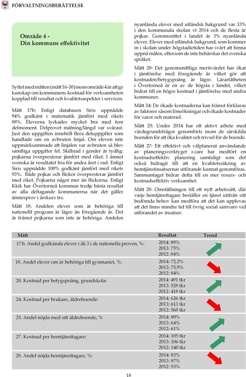 Delprovet mätning/längd var svårast. Just den uppgiften innehöll flera deluppgifter som handlade om en avbruten linjal.