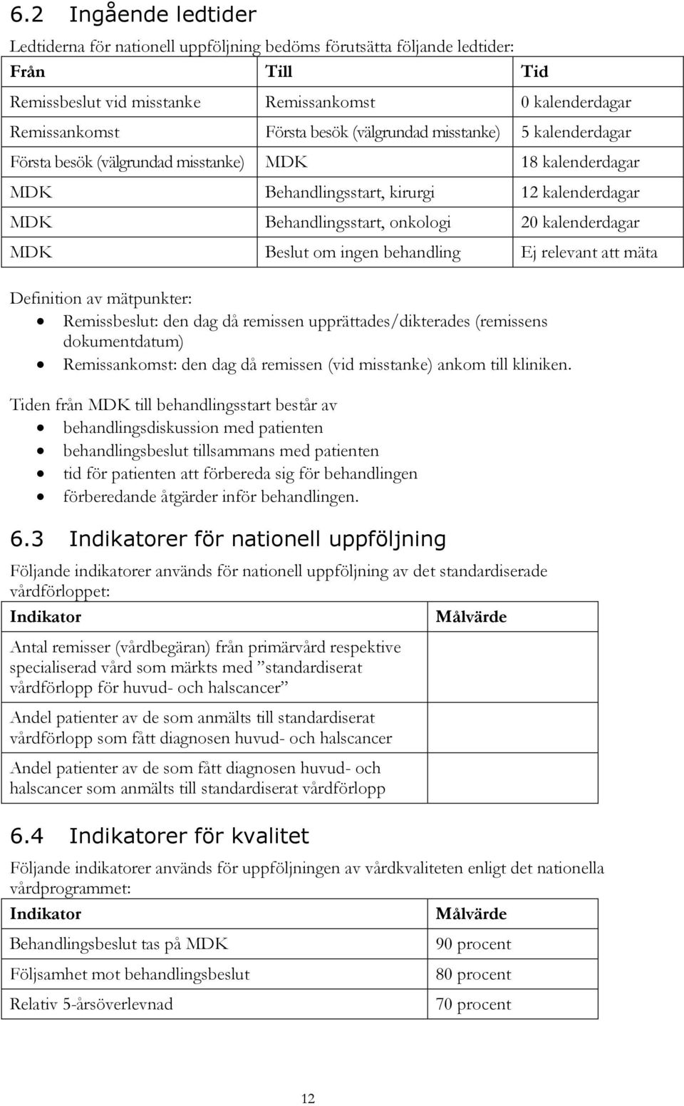 Beslut om ingen behandling Ej relevant att mäta Definition av mätpunkter: Remissbeslut: den dag då remissen upprättades/dikterades (remissens dokumentdatum) Remissankomst: den dag då remissen (vid