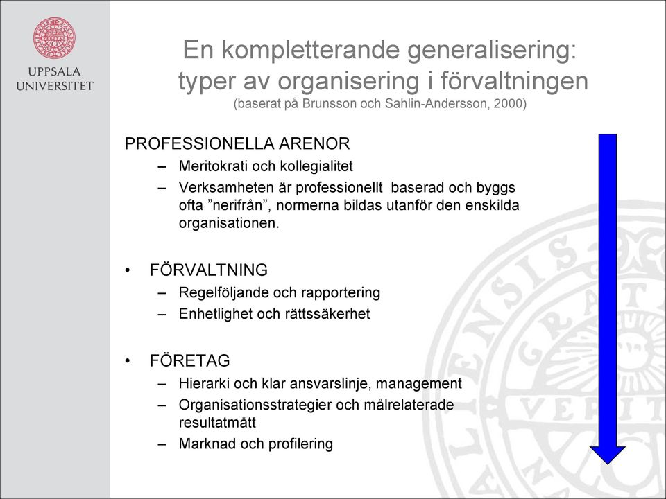 normerna bildas utanför den enskilda organisationen.