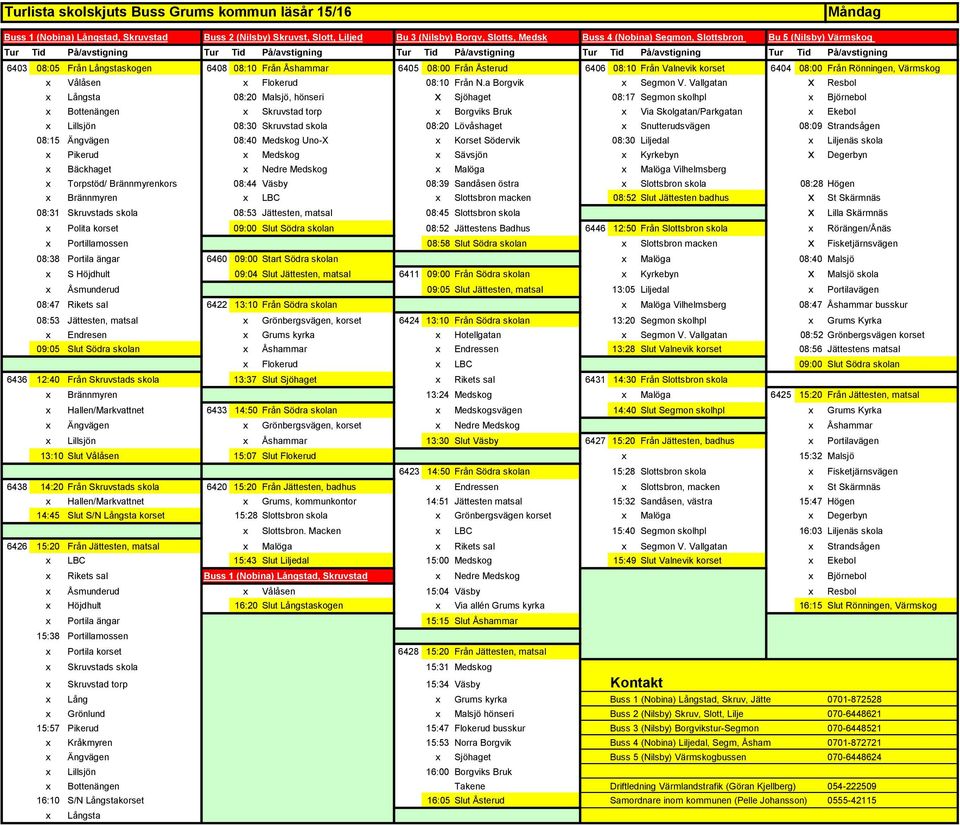 Vallgatan x Resbol x Långsta 08:20 Malsjö, hönseri x Sjöhaget 08:17 Segmon skolhpl x Björnebol x Lillsjön 08:30 Skruvstad skola 08:20 Lövåshaget x Snutterudsvägen 08:09 Strandsågen 08:15 Ängvägen