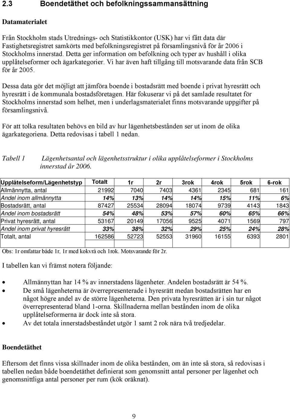 Vi har även haft tillgång till motsvarande data från SCB för år 2005.