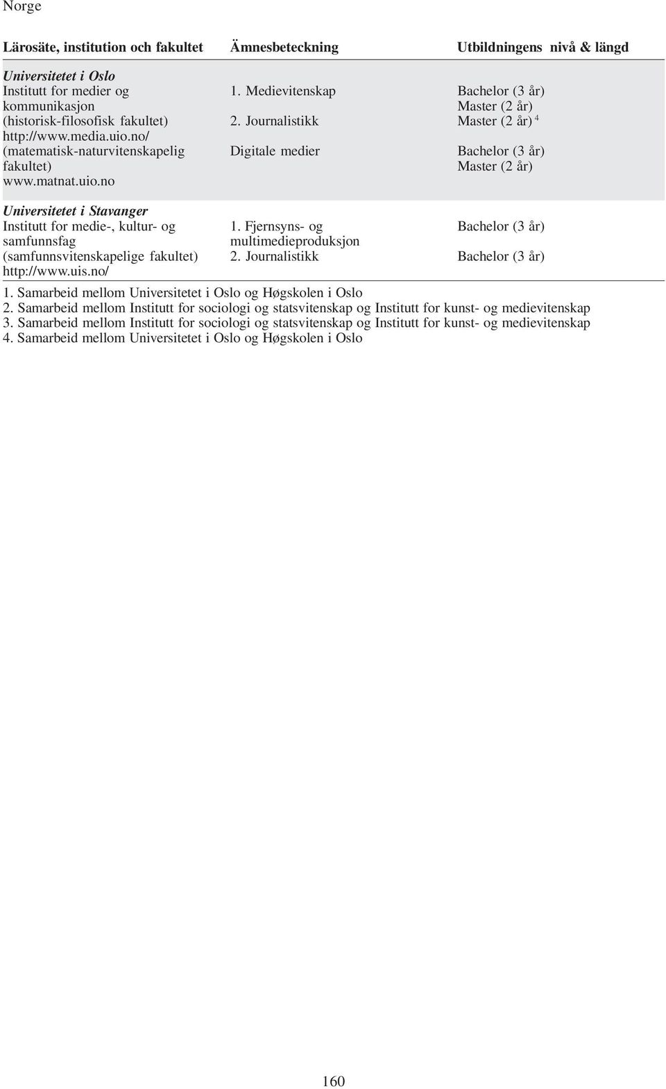 Fjernsyns- og multimedieproduksjon 2. k 1. Samarbeid mellom Universitetet i Oslo og Høgskolen i Oslo 2.