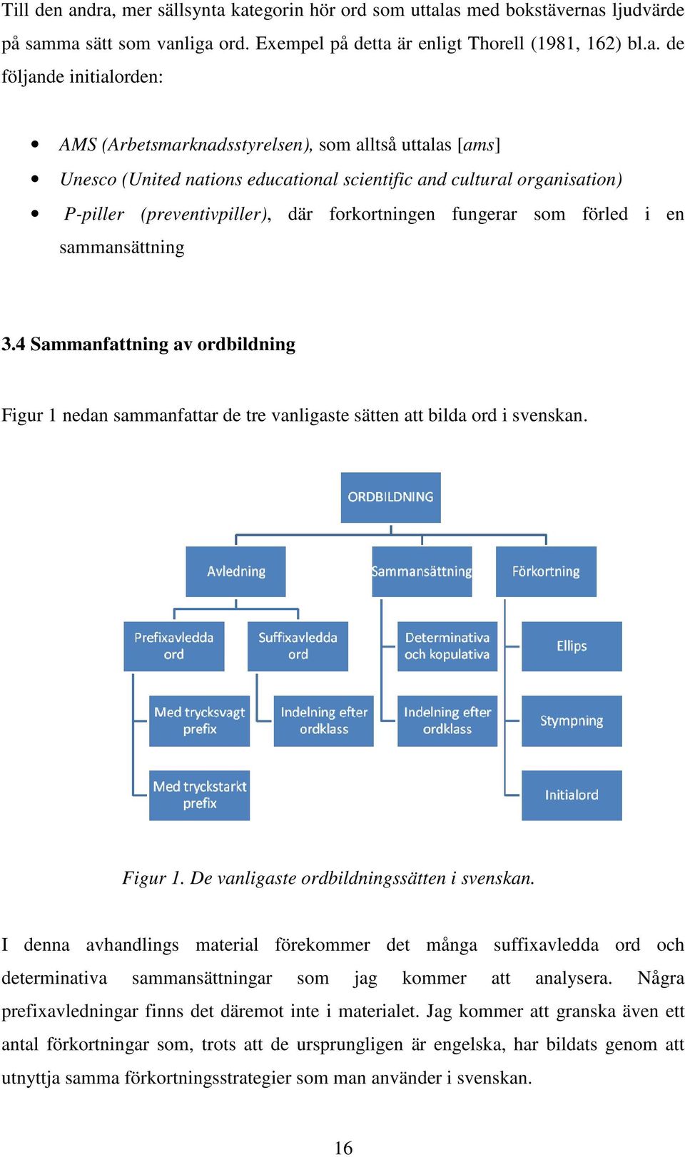 (Arbetsmarknadsstyrelsen), som alltså uttalas [ams] Unesco (United nations educational scientific and cultural organisation) P-piller (preventivpiller), där forkortningen fungerar som förled i en