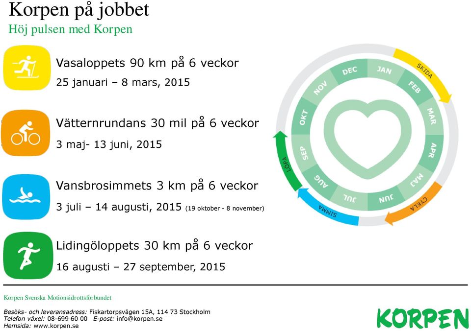 Vansbrosimmets 3 km på 6 veckor 3 juli 14 augusti, 2015 (19 oktober