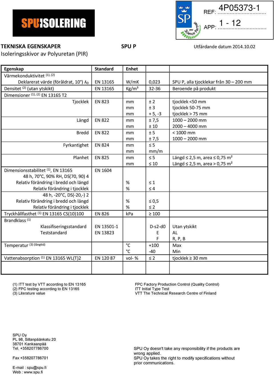 (2) (utan ytskikt) EN 13165 Kg/m³ 32-36 Beroende på produkt Dimensioner (1), (2) EN 13165 T2 Tjocklek EN 823 mm mm mm ± 2 ± 3 + 5, -3 tjocklek <50 mm tjocklek 50-75 mm tjocklek > 75 mm Längd EN 822