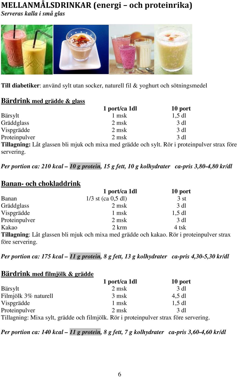 Per portion ca: 210 kcal 10 g protein, 15 g fett, 10 g kolhydrater ca-pris 3,80-4,80 kr/dl Banan- och chokladdrink 1 port/ca 1dl 10 port Banan 1/3 st (ca 0,5 dl) 3 st Gräddglass 2 msk 3 dl Vispgrädde