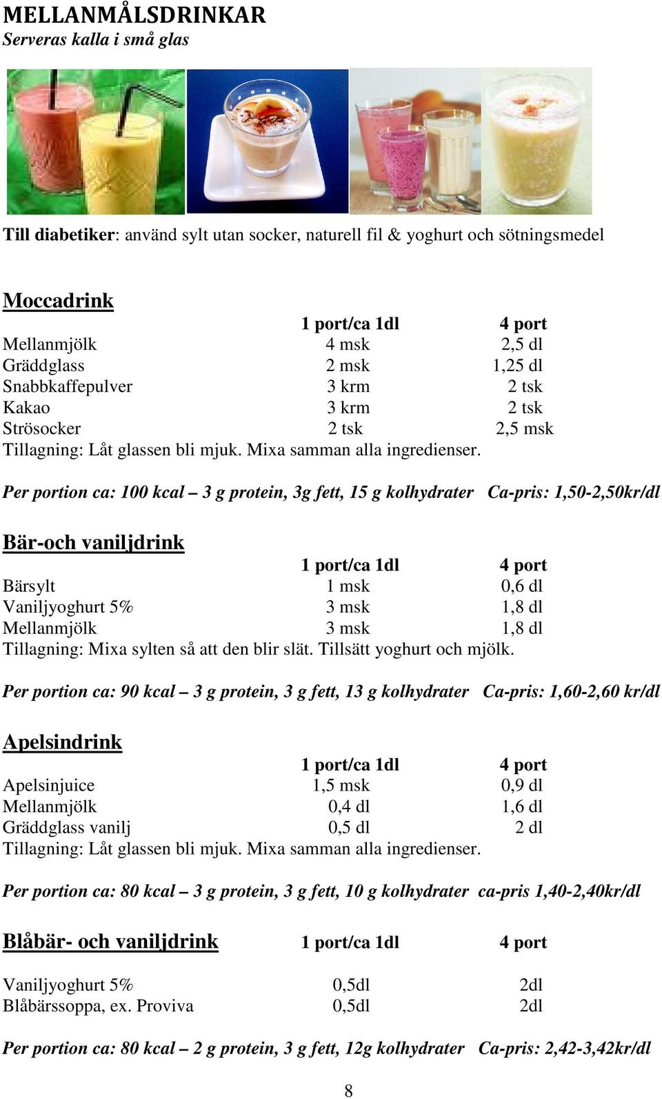 Per portion ca: 100 kcal 3 g protein, 3g fett, 15 g kolhydrater Ca-pris: 1,50-2,50kr/dl Bär-och vaniljdrink Bärsylt 1 msk 0,6 dl Vaniljyoghurt 5% 3 msk 1,8 dl Mellanmjölk 3 msk 1,8 dl Tillagning: