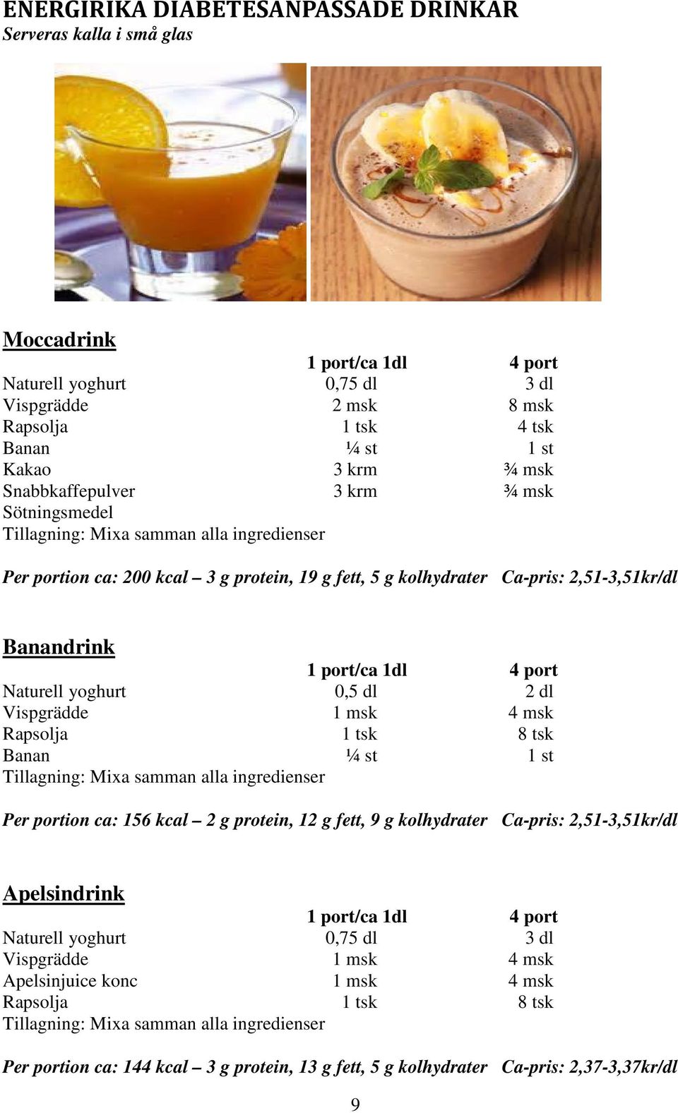 Vispgrädde 1 msk 4 msk Rapsolja 1 tsk 8 tsk Banan ¼ st 1 st Tillagning: Mixa samman alla ingredienser Per portion ca: 156 kcal 2 g protein, 12 g fett, 9 g kolhydrater Ca-pris: 2,51-3,51kr/dl