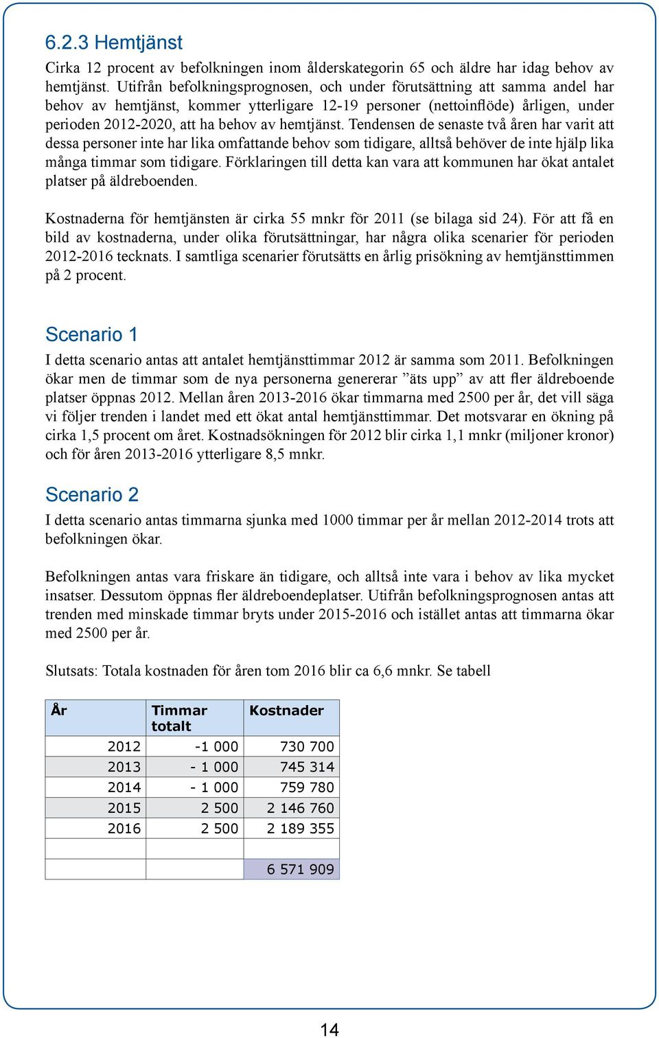 hemtjänst. Tendensen de senaste två åren har varit att dessa personer inte har lika omfattande behov som tidigare, alltså behöver de inte hjälp lika många timmar som tidigare.