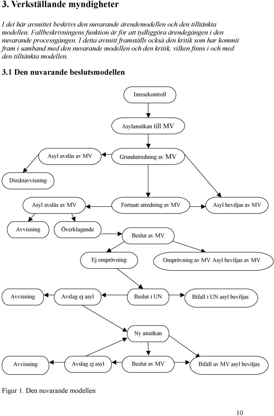 I detta avsnitt framställs också den kritik som har kommit fram i samband med den nuvarande modellen och den kritik, vilken finns i och med den tilltänkta modellen. 3.