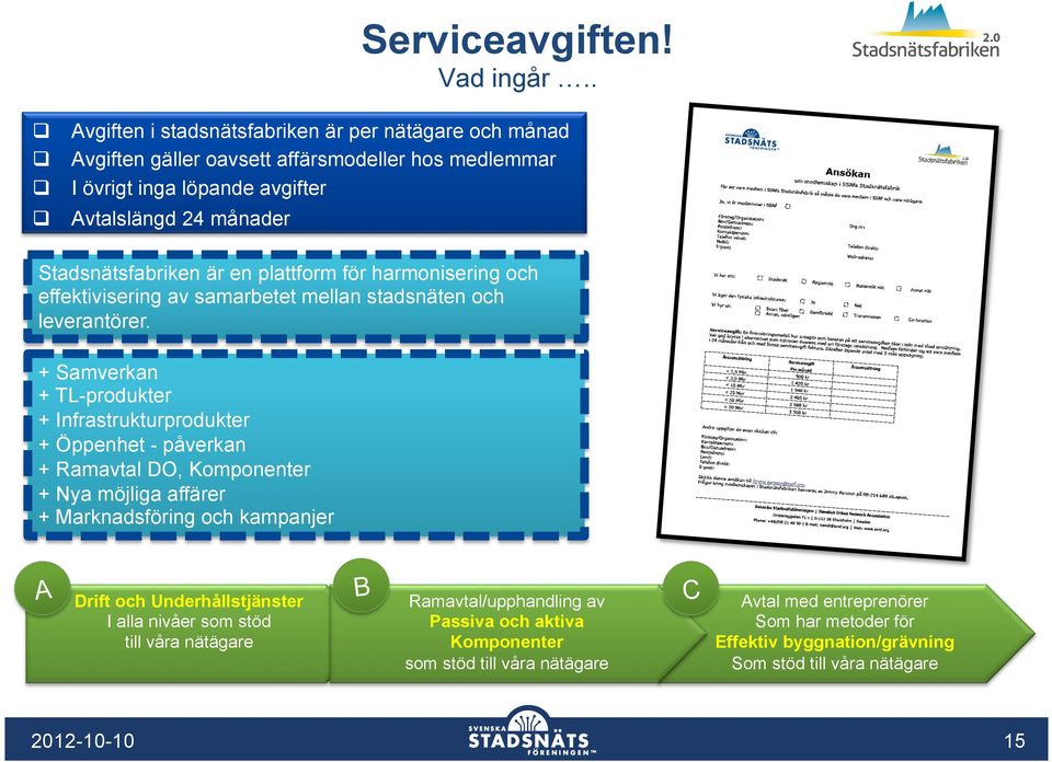 en plattform för harmonisering och effektivisering av samarbetet mellan stadsen och leverantörer.