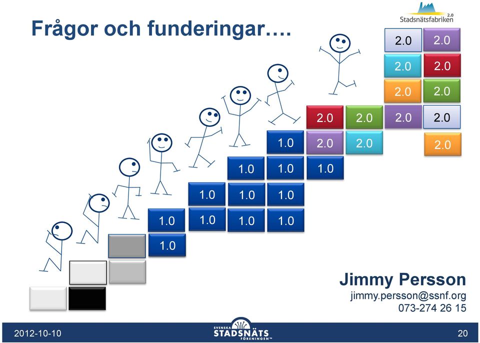 persson@ssnf.