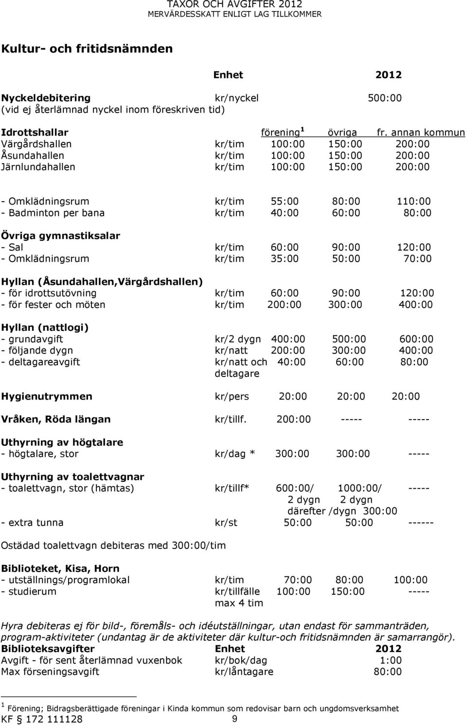 annan kommun Värgårdshallen kr/tim 100:00 150:00 200:00 Åsundahallen kr/tim 100:00 150:00 200:00 Järnlundahallen kr/tim 100:00 150:00 200:00 - Omklädningsrum kr/tim 55:00 80:00 110:00 - Badminton per