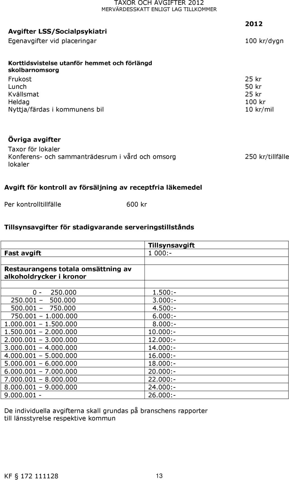 kr/tillfälle Avgift för kontroll av försäljning av receptfria läkemedel Per kontrolltillfälle 600 kr Tillsynsavgifter för stadigvarande serveringstillstånds Tillsynsavgift Fast avgift 1 000:-