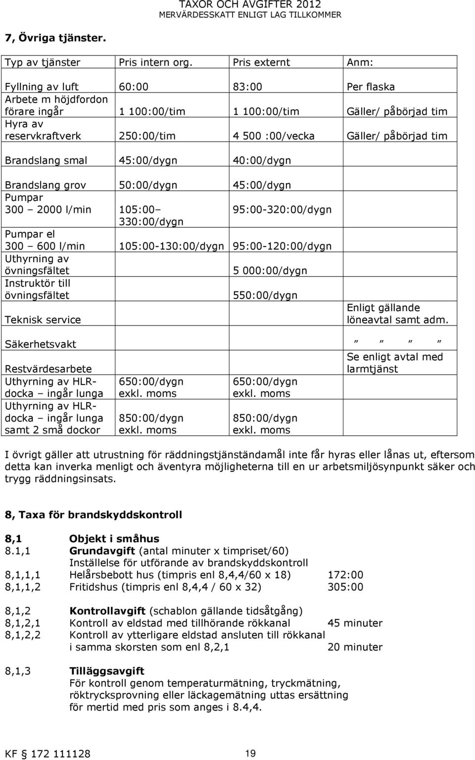 påbörjad tim Brandslang smal 45:00/dygn 40:00/dygn Brandslang grov 50:00/dygn 45:00/dygn Pumpar 300 2000 l/min 105:00 95:00-320:00/dygn 330:00/dygn Pumpar el 300 600 l/min 105:00-130:00/dygn