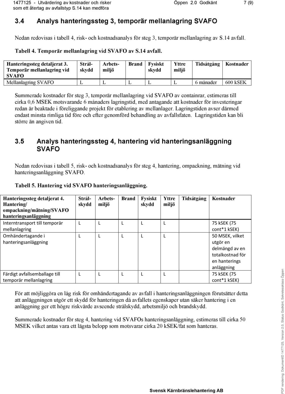 Temporär mellanlagring vid SVAFO Mellanlagring SVAFO L L L L L 6 månader 600 ksek Summerade kostnader för steg 3, temporär mellanlagring vid SVAFO av containrar, estimeras till cirka 0,6 MSEK