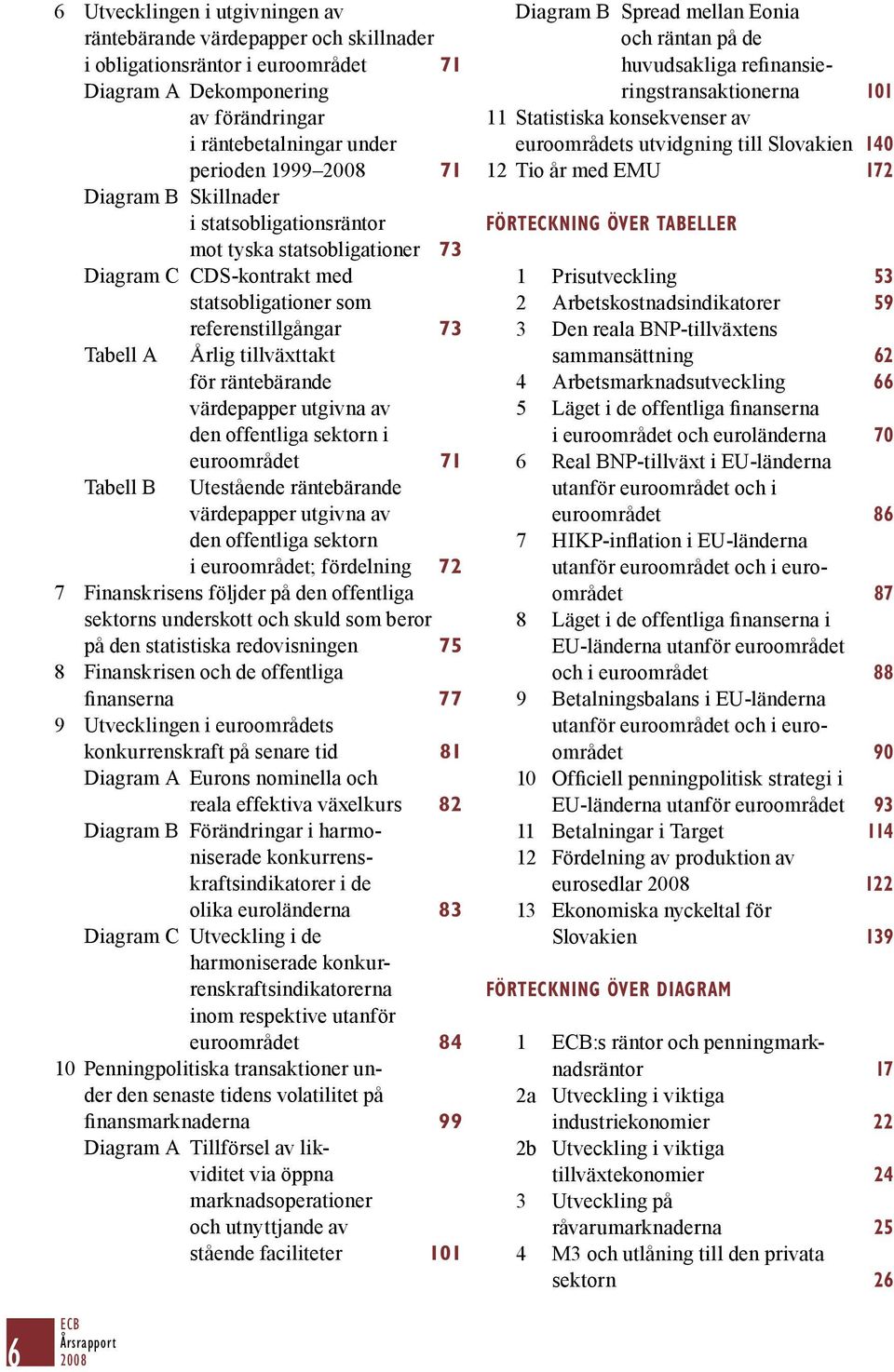 utgivna av den offentliga sektorn i euroområdet 71 Tabell B Utestående räntebärande värdepapper utgivna av den offentliga sektorn i euroområdet; fördelning 72 7 Finanskrisens följder på den