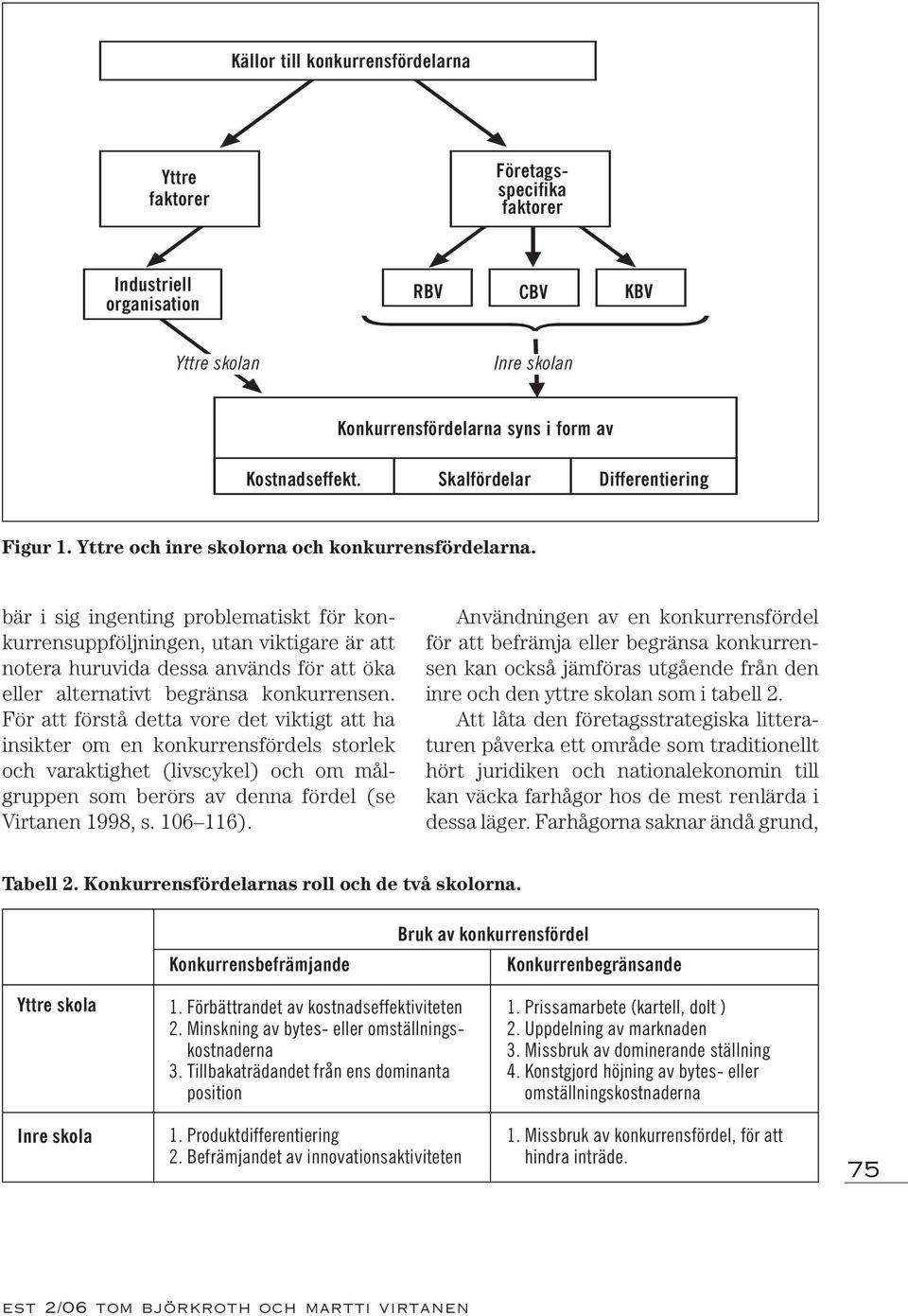 bär i sig ingenting problematiskt för konkurrensuppföljningen, utan viktigare är att notera huruvida dessa används för att öka eller alternativt begränsa konkurrensen.