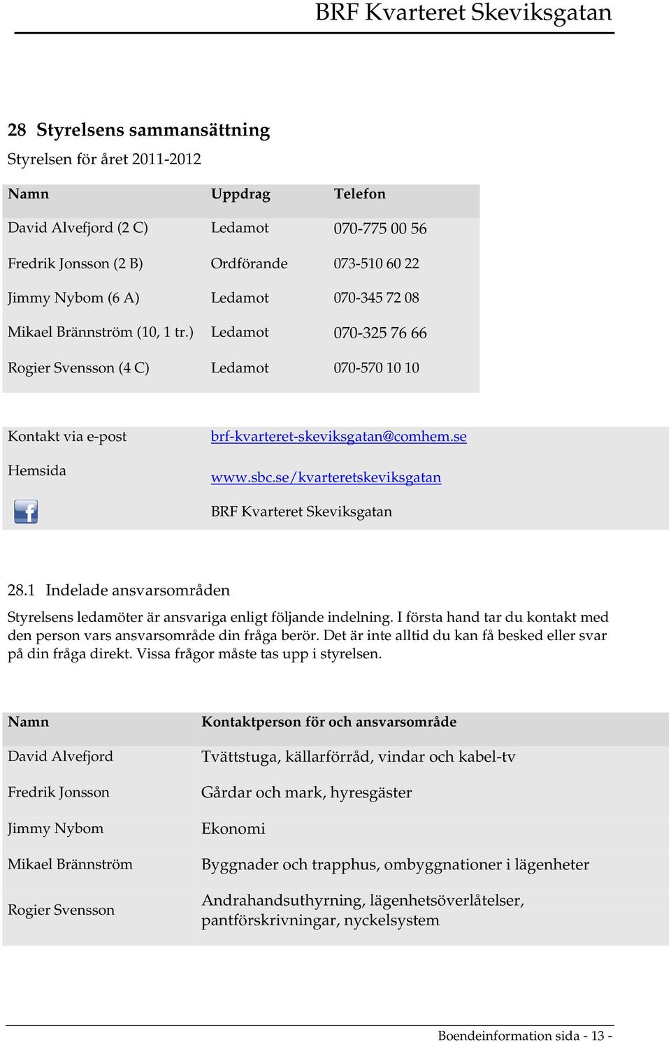 se/kvarteretskeviksgatan BRF Kvarteret Skeviksgatan 28.1 Indelade ansvarsområden Styrelsens ledamöter är ansvariga enligt följande indelning.