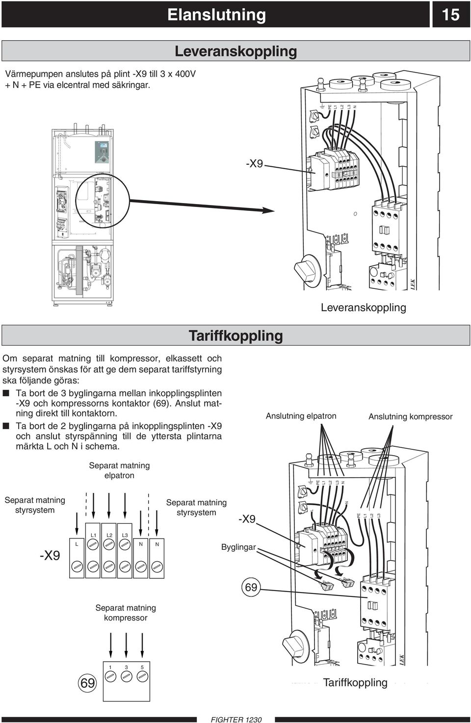 tariffstyrning ska följande göras: Ta bort de 3 byglingarna mellan inkopplingsplinten -X9 och kompressorns kontaktor (69). Anslut matning direkt till kontaktorn.