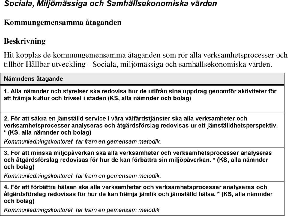 Alla nämnder och styrelser ska redovisa hur de utifrån sina uppdrag genomför aktiviteter för att främja kultur och trivsel i staden (KS, alla nämnder och bolag) 2.