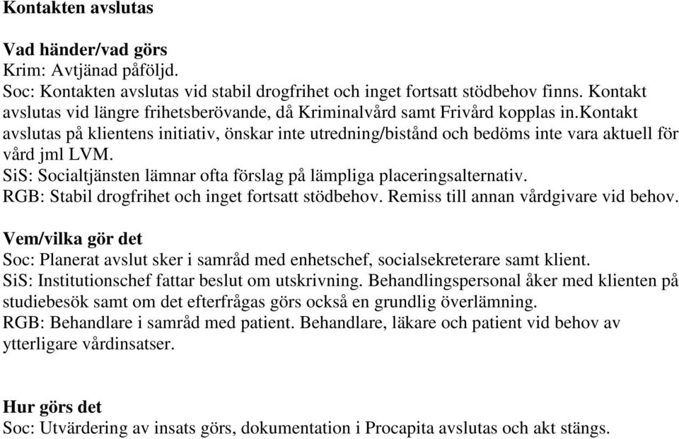 kontakt avslutas på klientens initiativ, önskar inte utredning/bistånd och bedöms inte vara aktuell för vård jml LVM. SiS: Socialtjänsten lämnar ofta förslag på lämpliga placeringsalternativ.