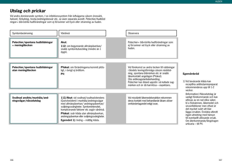 Petechier/spontana hudblödningar + meningittecken Akut: 112: om begynnande allmänpåverkan/ snabb symtomtutveckling (mindre än 1 dygn).