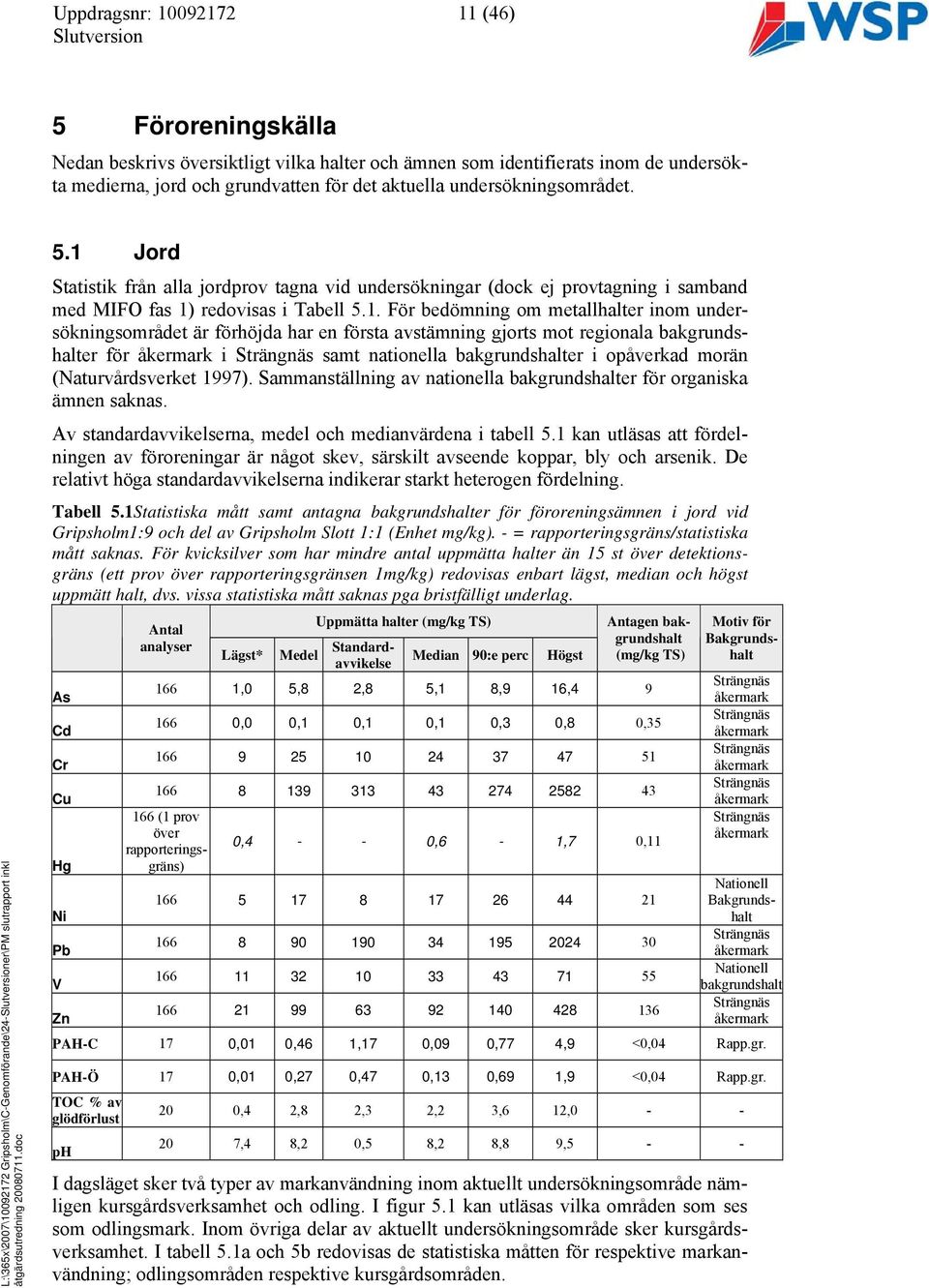 opåverkad morän (Naturvårdsverket 1997). Sammanställning av nationella bakgrundshalter för organiska ämnen saknas. Av standardavvikelserna, medel och medianvärdena i tabell 5.