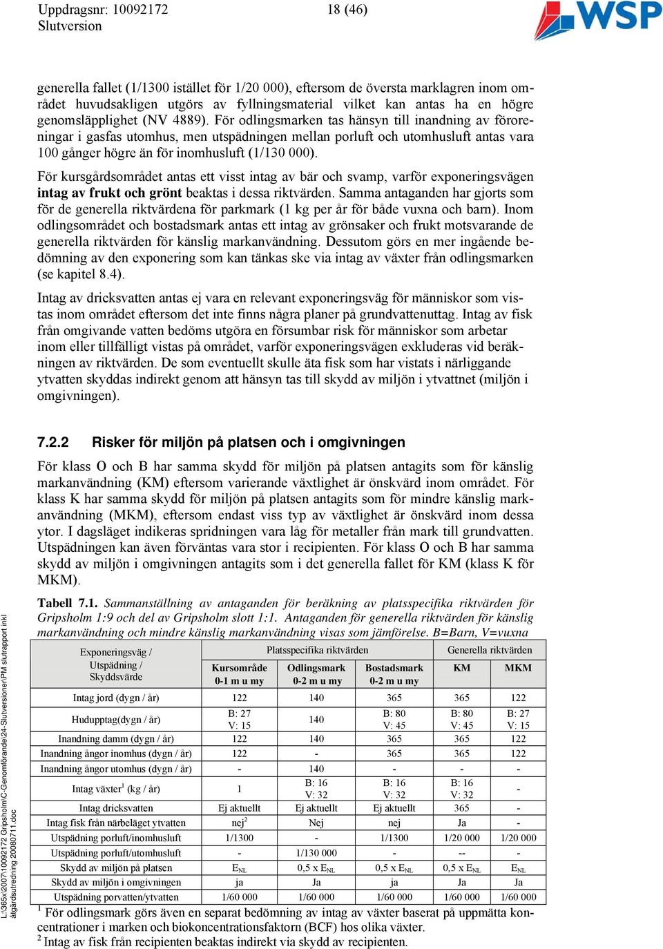 För kursgårdsområdet antas ett visst intag av bär och svamp, varför exponeringsvägen intag av frukt och grönt beaktas i dessa riktvärden.