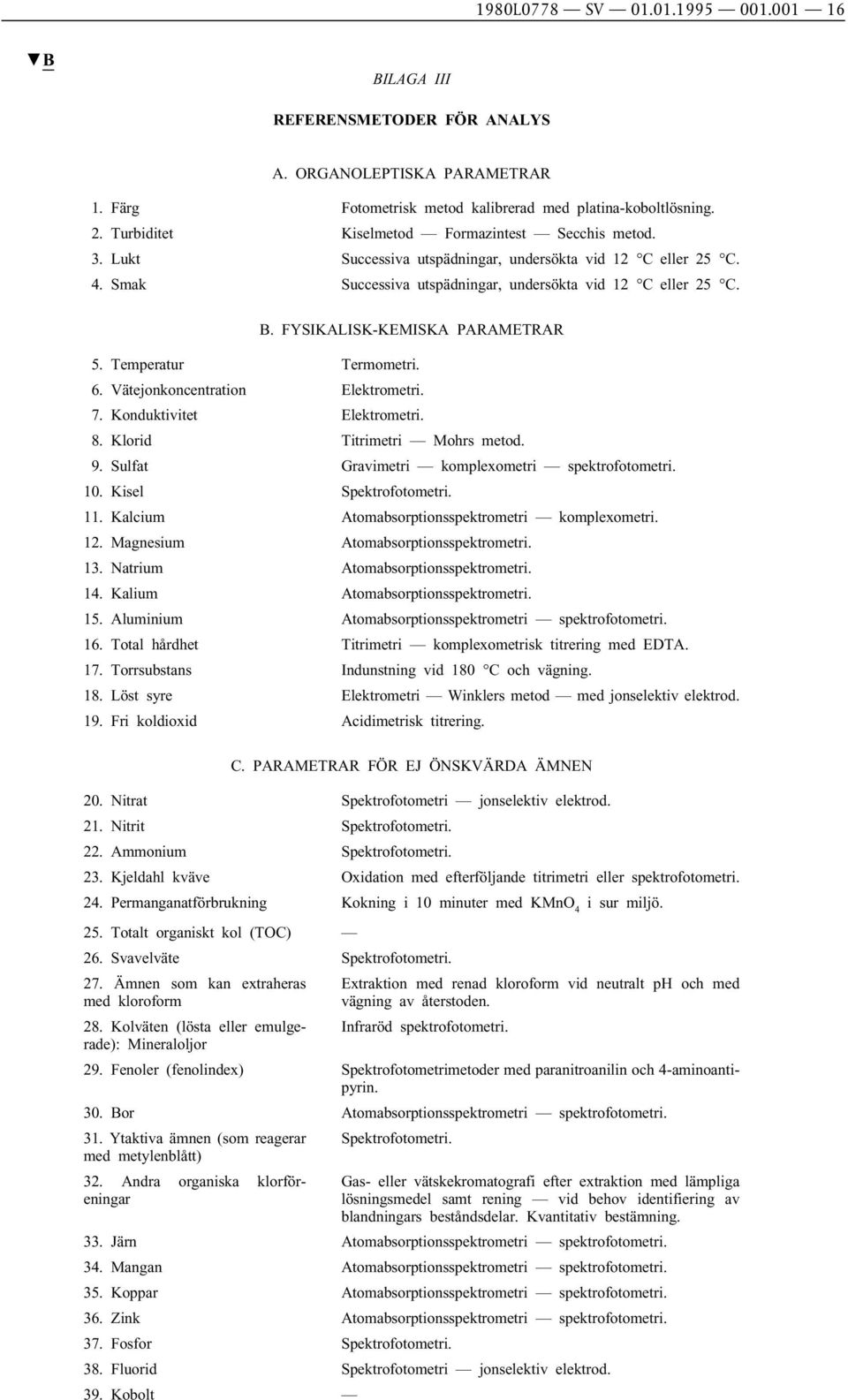 FYSIKALISK-KEMISKA PARAMETRAR 5. Temperatur Termometri. 6. Vätejon Elektrometri. 7. Konduktivitet Elektrometri. 8. Klorid Titrimetri Mohrs metod. 9. Sulfat Gravimetri komplexometri spektrofotometri.