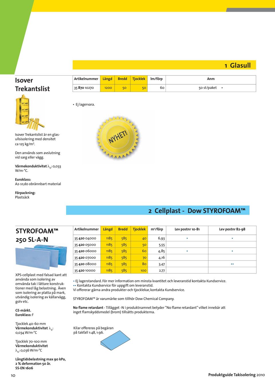 Euroklass: A2-s1;d0 obrännbart material Förpackning: Plastsäck 2 Cellplast - Dow STYROFOAM STYROFOAM 250 SL-A-N XPS-cellplast med falsad kant att använda som isolering av omvända tak i lättare