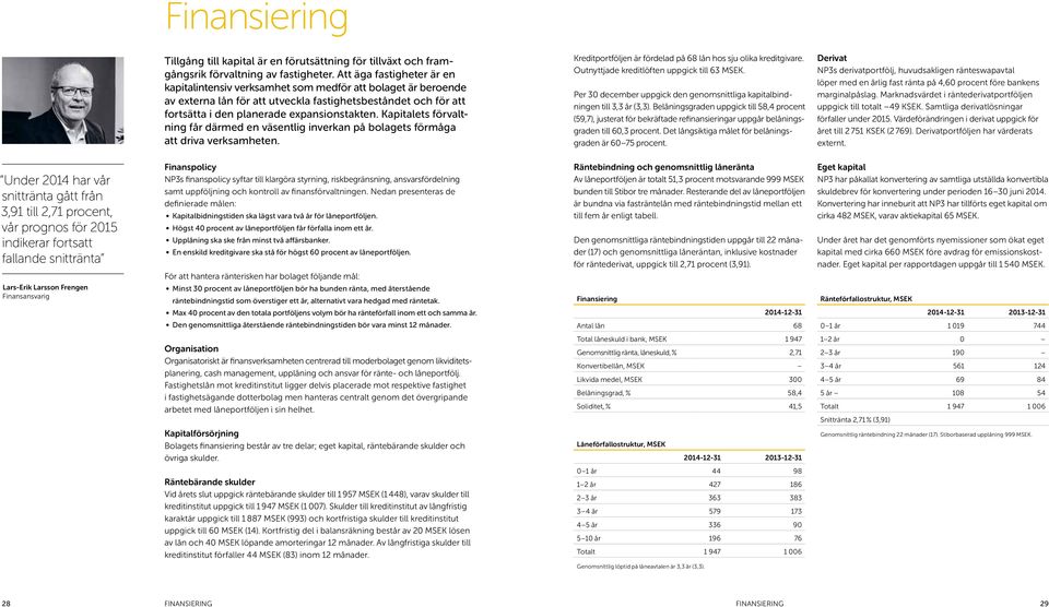 Kapitalets förvaltning får därmed en väsentlig inverkan på bolagets förmåga att driva verksamheten. Kreditportföljen är fördelad på 68 lån hos sju olika kreditgivare.