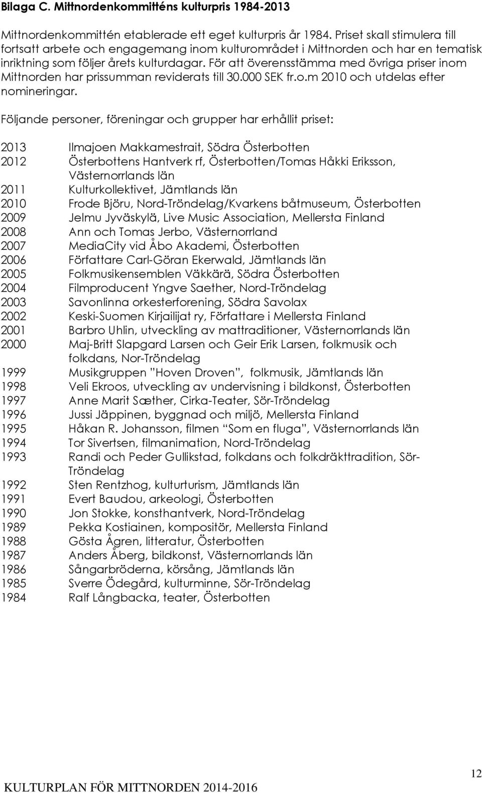 För att överensstämma med övriga priser inom Mittnorden har prissumman reviderats till 30.000 SEK fr.o.m 2010 och utdelas efter nomineringar.