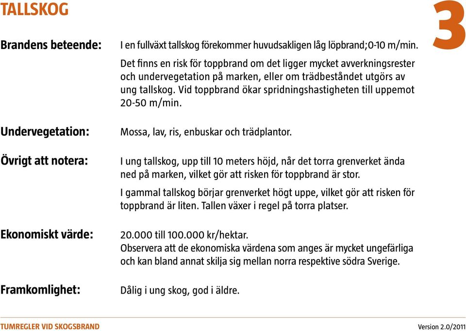 Vid toppbrand ökar spridningshastigheten till uppemot 20-50 m/min. Mossa, lav, ris, enbuskar och trädplantor.