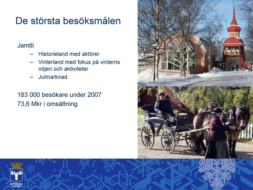 vinterns nöjen och aktiviteter Julmarknad