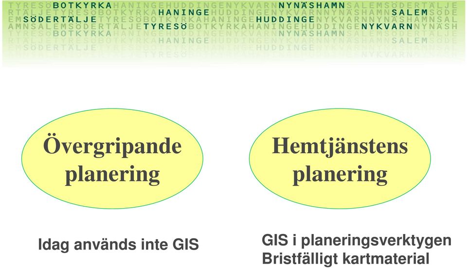 används inte GIS GIS i