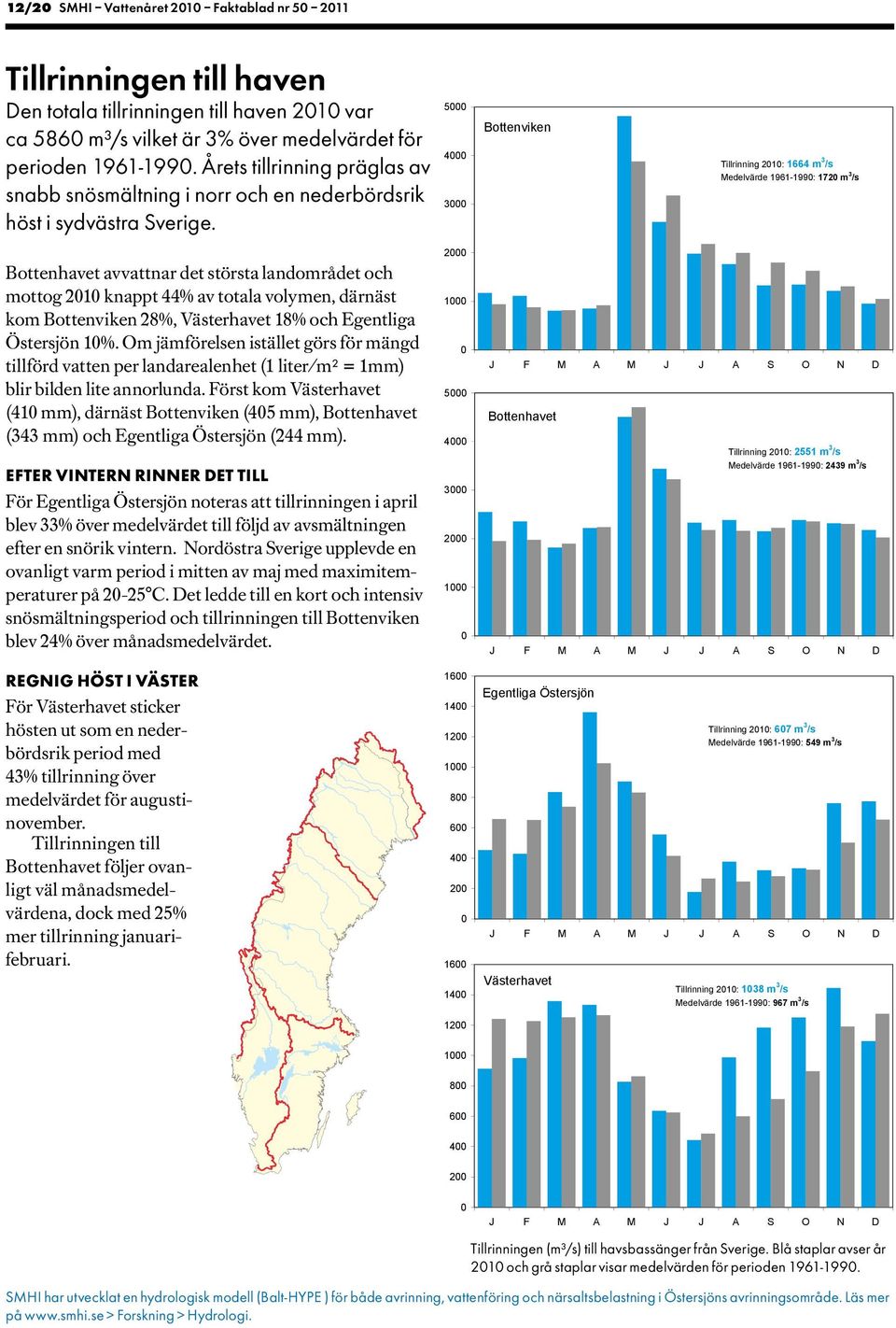 4 3 Bottenviken Tillrinning 21: 1664 m 3 /s Medelvärde 1961-199: 172 m 3 /s Bottenhavet avvattnar det största landområdet och mottog 21 knappt 44% av totala volymen, därnäst kom Bottenviken 28%,