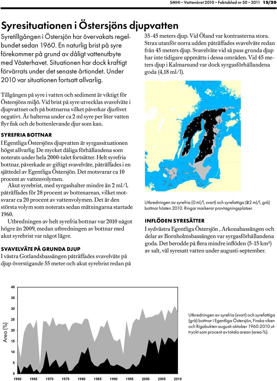 Tillgången på syre i vatten och sediment är viktigt för Östersjöns miljö. Vid brist på syre utvecklas svavelväte i djupvattnet och på bottnarna vilket påverkar djurlivet negativt.