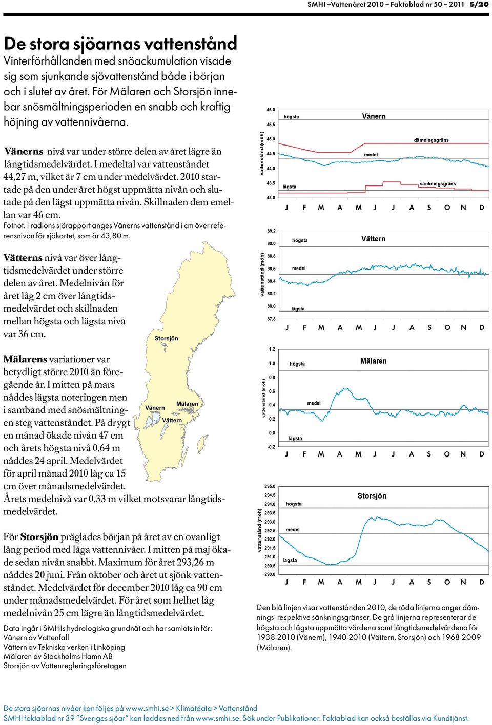 I medeltal var vattenståndet 44,27 m, vilket är 7 cm under medelvärdet. 21 startade på den under året högst uppmätta nivån och slutade på den lägst uppmätta nivån. Skillnaden dem emellan var 46 cm.