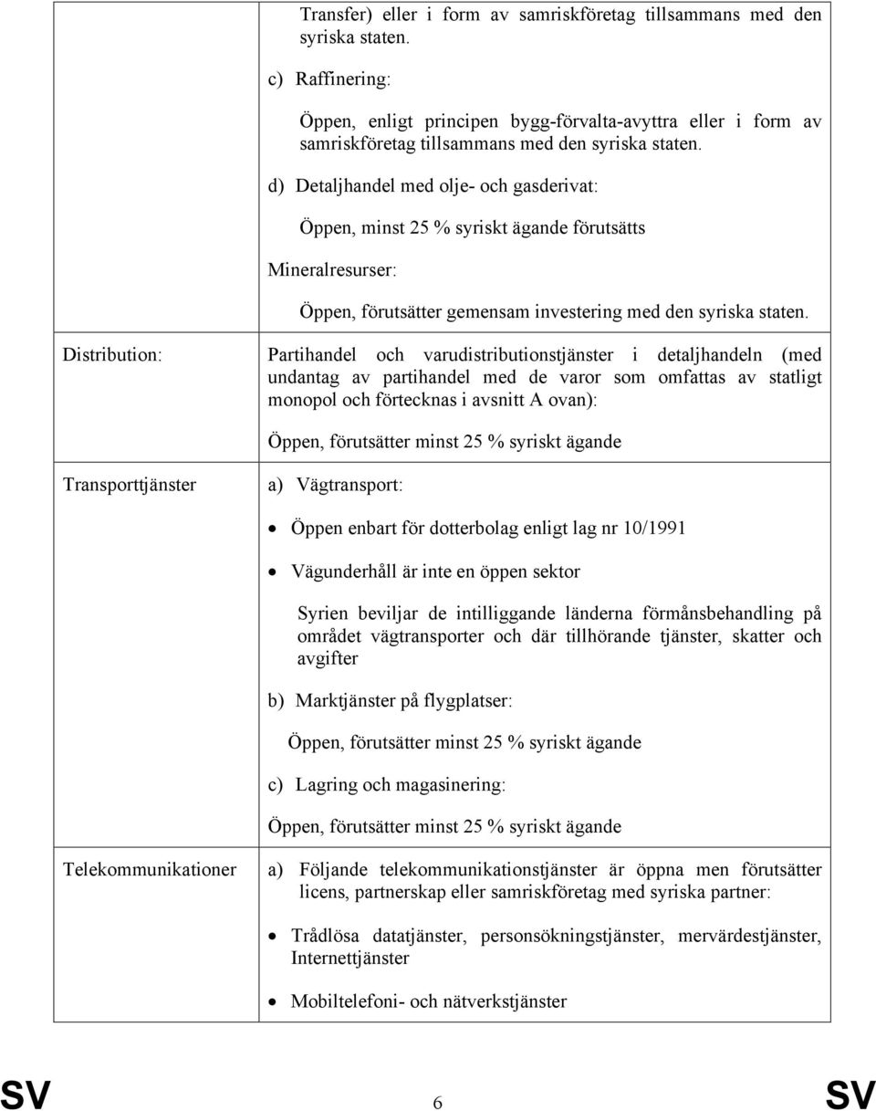 d) Detaljhandel med olje- och gasderivat: Öppen, minst 25 % syriskt ägande förutsätts Mineralresurser: Öppen, förutsätter gemensam investering med den syriska staten.