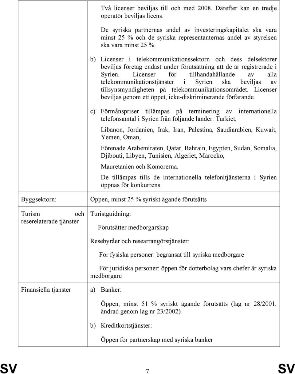 b) Licenser i telekommunikationssektorn och dess delsektorer beviljas företag endast under förutsättning att de är registrerade i Syrien.